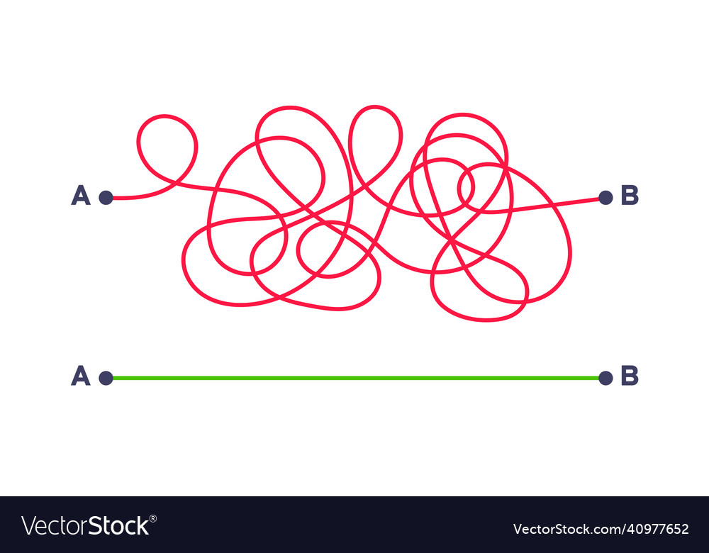 Complex and easy simple way from point a to b vector image Complex and easy simple way from point a to b
