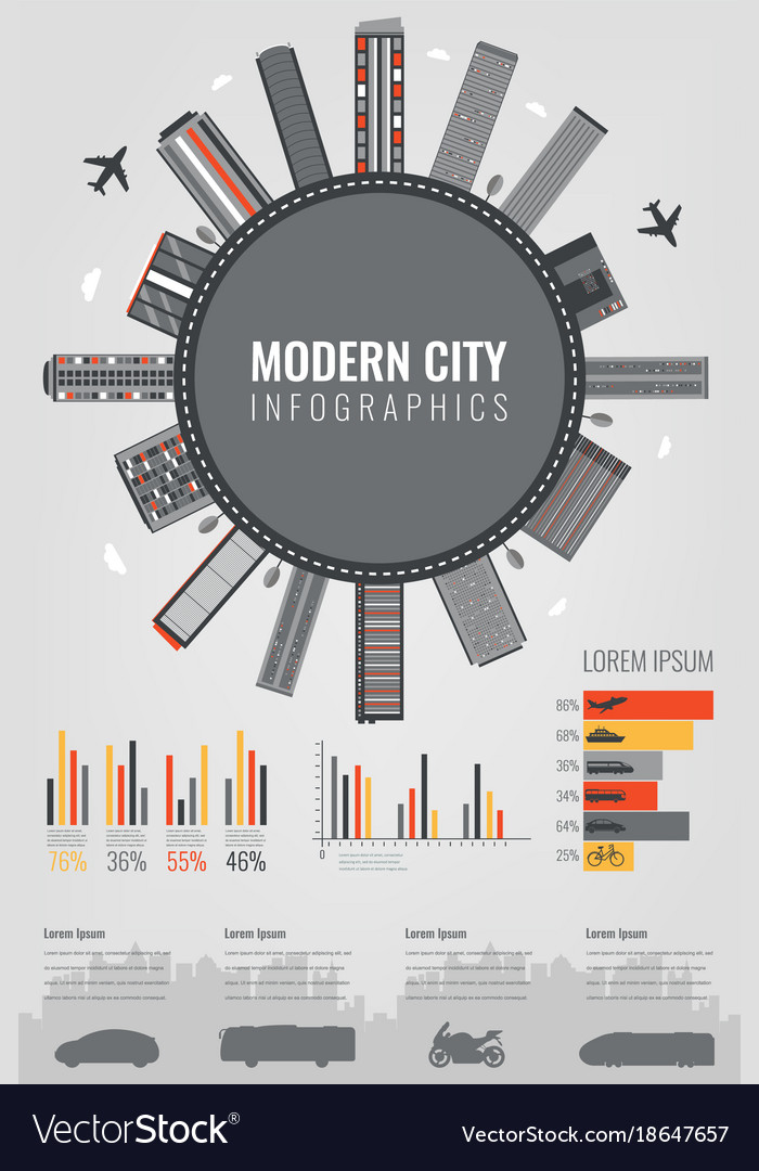 City infographics set with charts and other