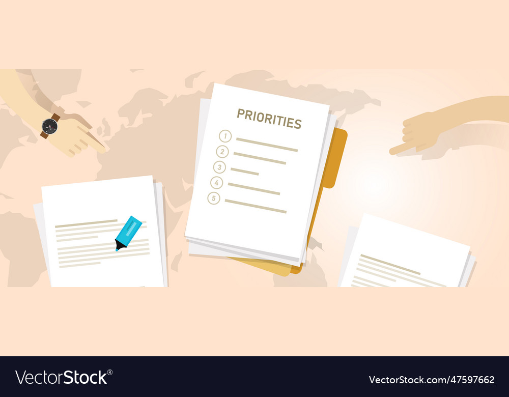 Priority list of priorities important task first