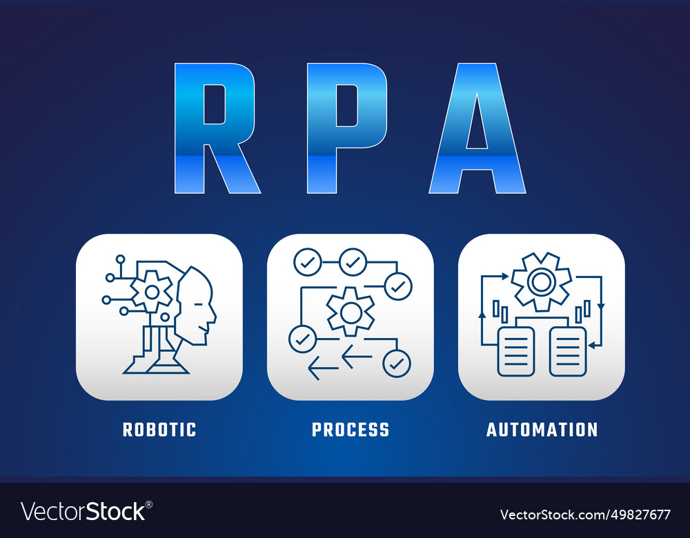 Rpa robotic process automation concept Vector Image Rpa robotic process automation concept