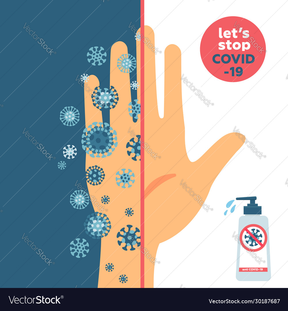 Keep your hands clean and clean and dirty hand Vector Image