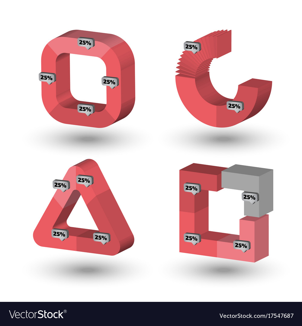 Three dimensional circle and polygon charts
