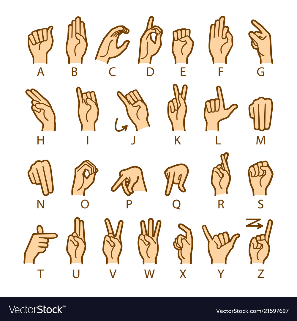 Deaf Sign Language Alphabet