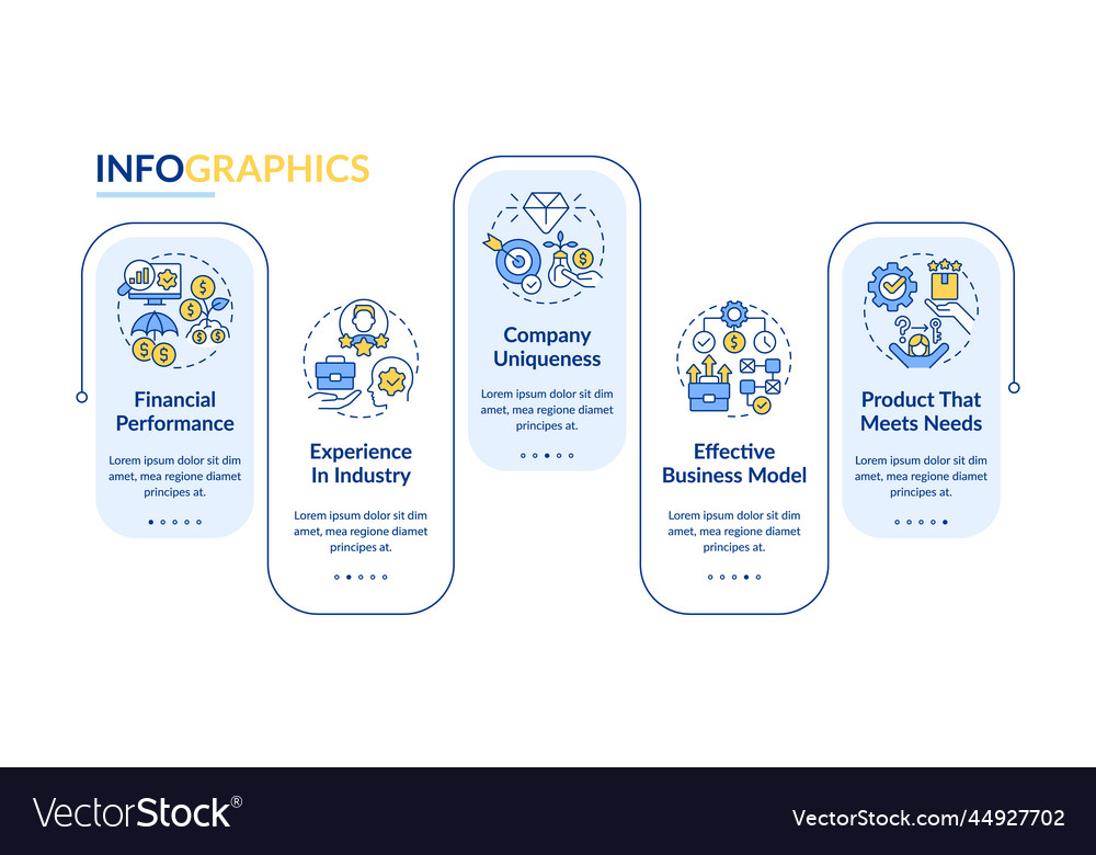 Engage investors to startup rectangle infographic