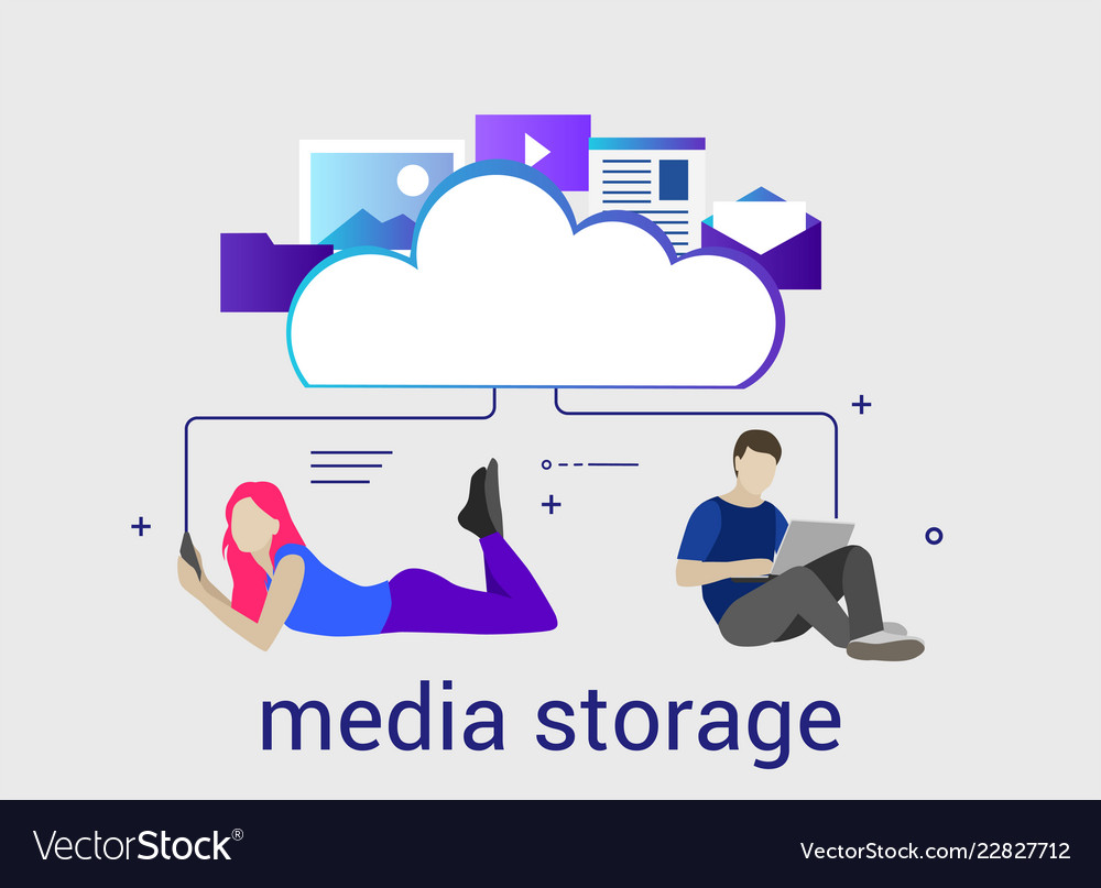 Computer device data cloud storage security flat