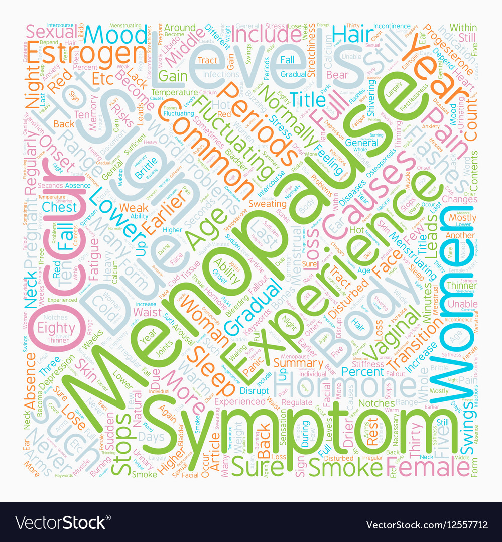 Signs And Symptoms Of Menopause text background Vector Image