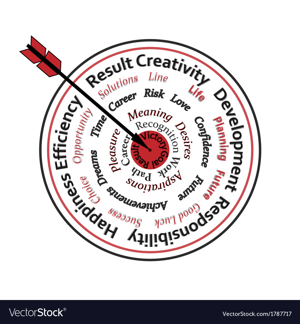 Conceptual objective of red and black arrow