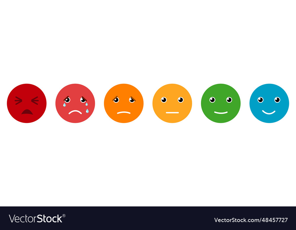 Emotion scale chart color face expression rating Vector Image