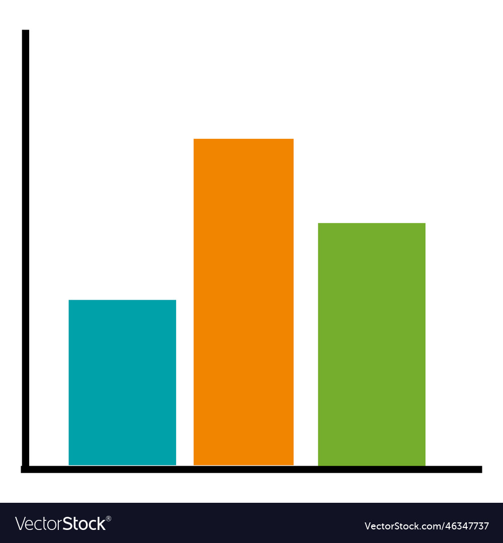 Bar Graph Data Visualization