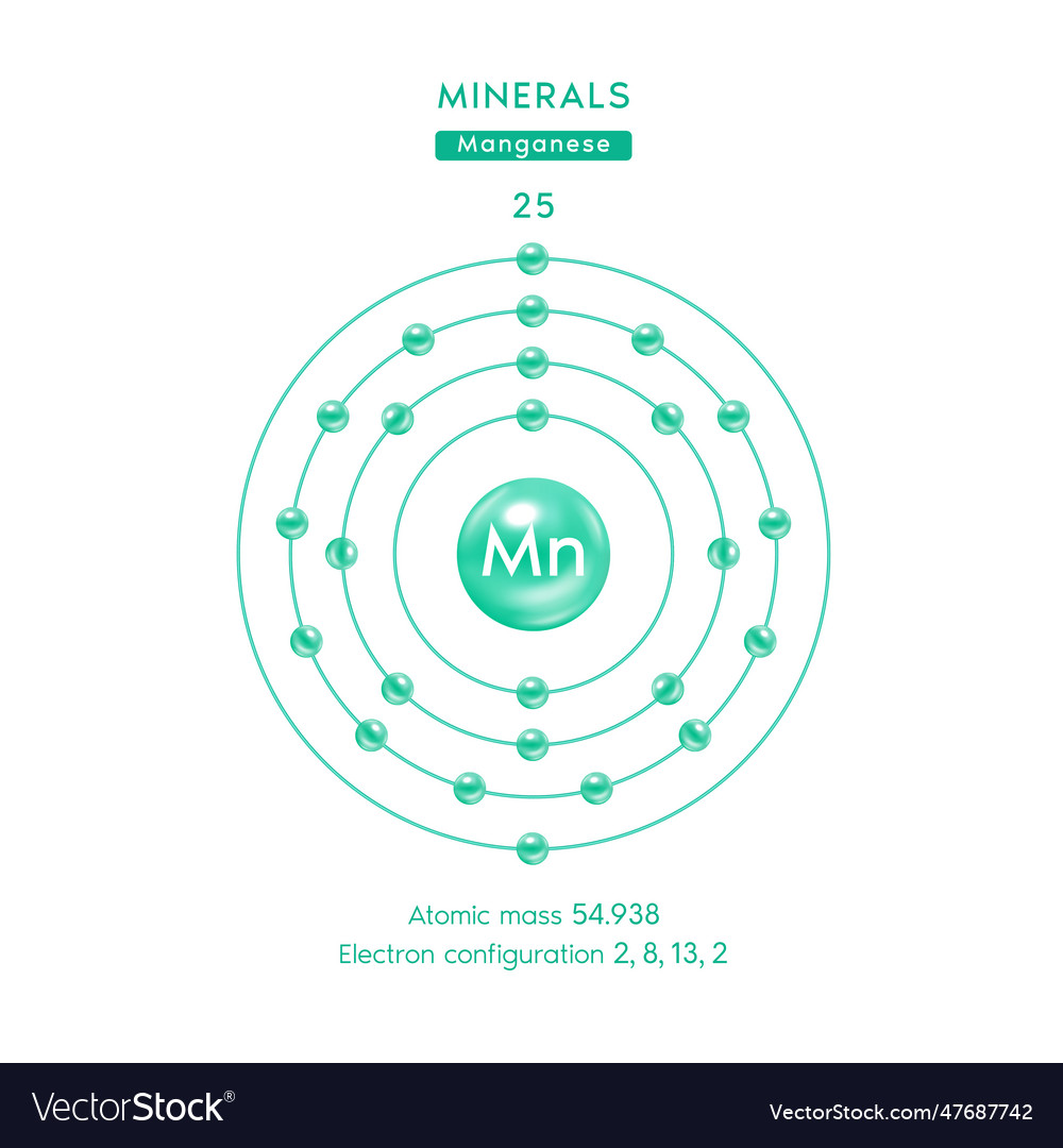 Manganese chemical element and atomic number Vector Image