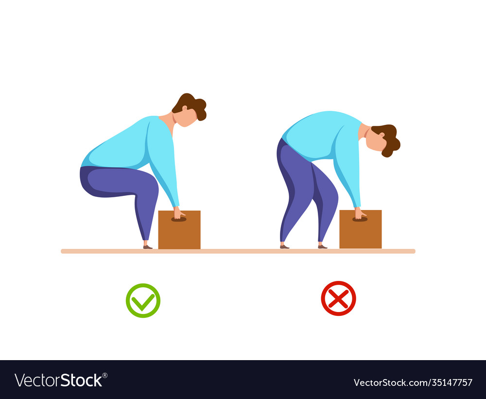 Lifting Box Correct And Improper Technique Vector Image