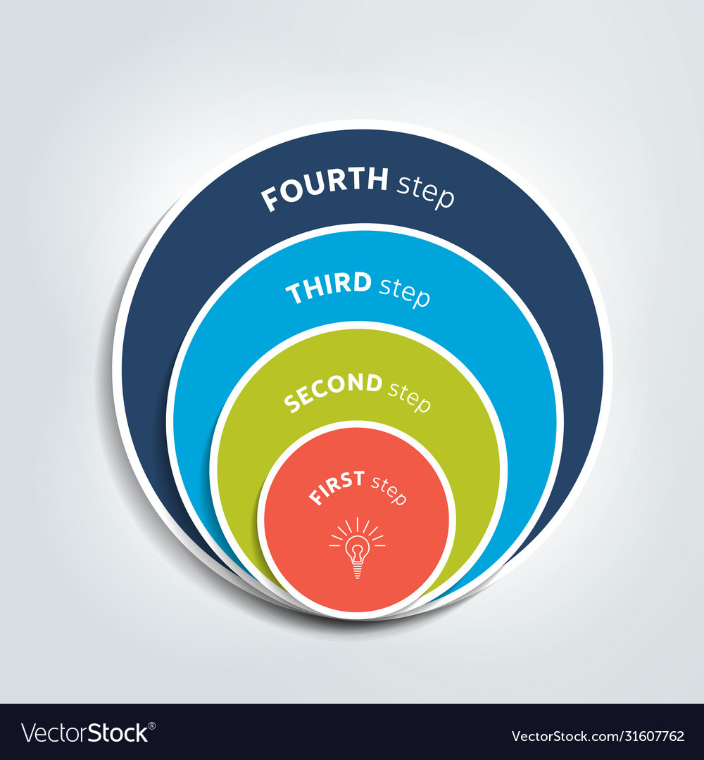 Circle round diagram scheme chart slide template vector image Circle round diagram scheme chart slide template