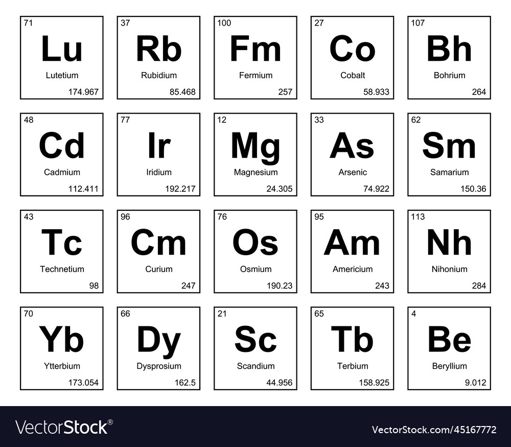 20 preiodic table of the elements icon pack design