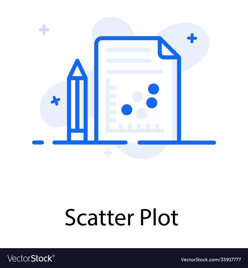 Scatter plot