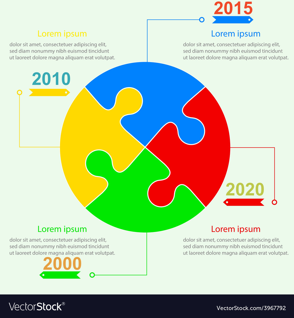 Infografiken melden Vorlagen in der Form