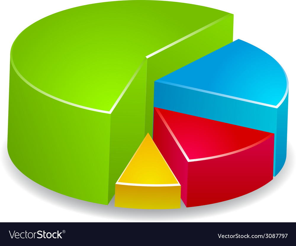 3d rounded graph Royalty Free Vector Image - VectorStock