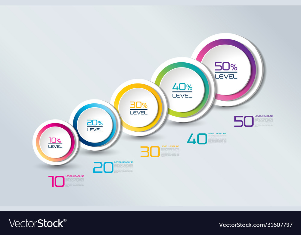 Timeline Chart with Circular Elements