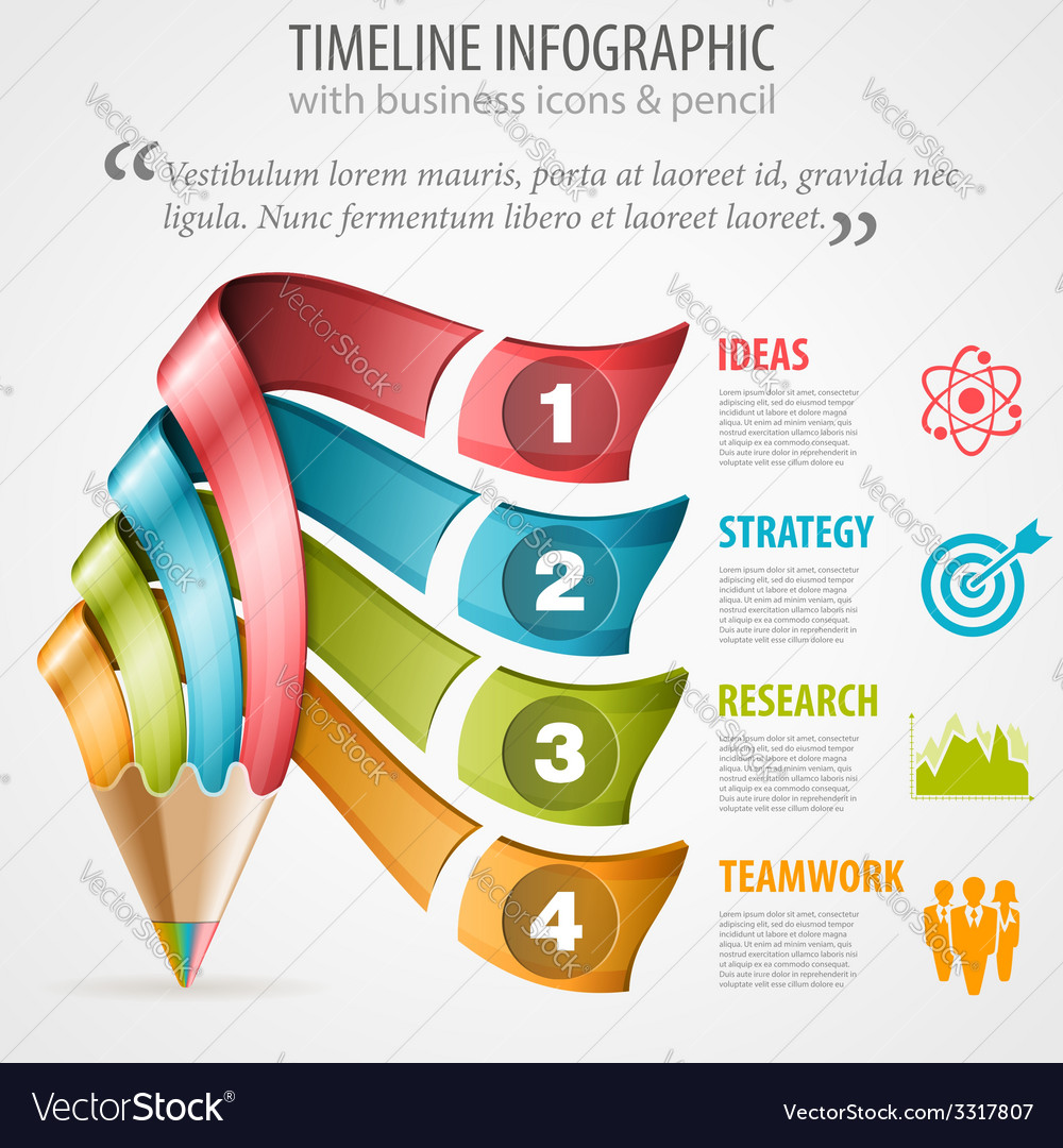 Timeline infographic
