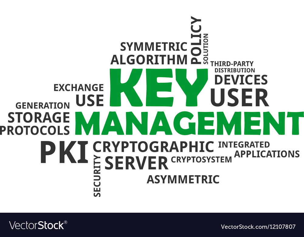 Word cloud key management