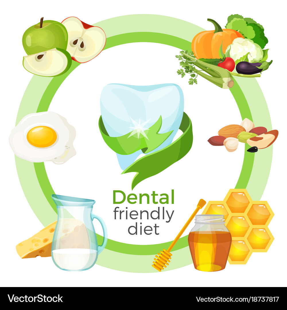 Dental friendly diet with products on Royalty Free Vector