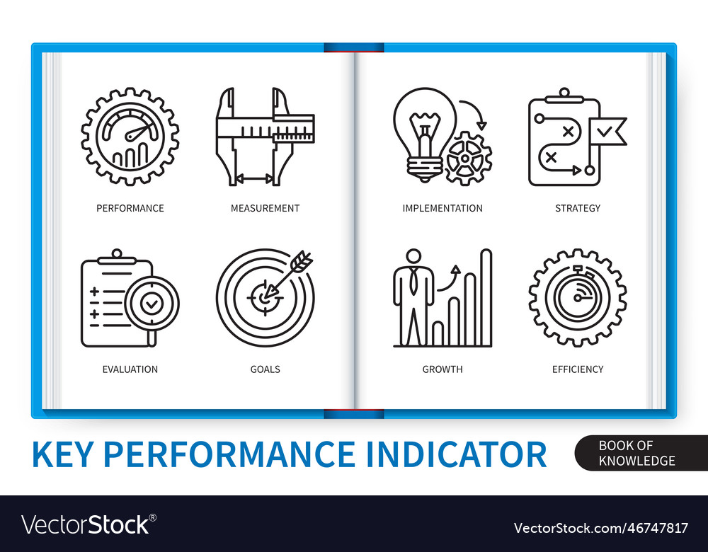 Kpi Key Performance Indicator Linear Icons Vector Image 5300