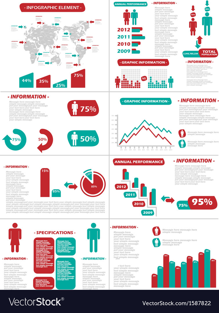 Demographic Charts and Graphs