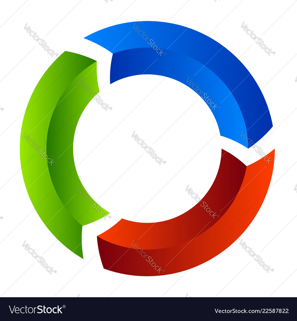 Показать на круговой. Круговые стрелки для презентации. Стрелочки по кругу диаграммы. Логотип круг с тремя стрелками. Круг из трех частей.