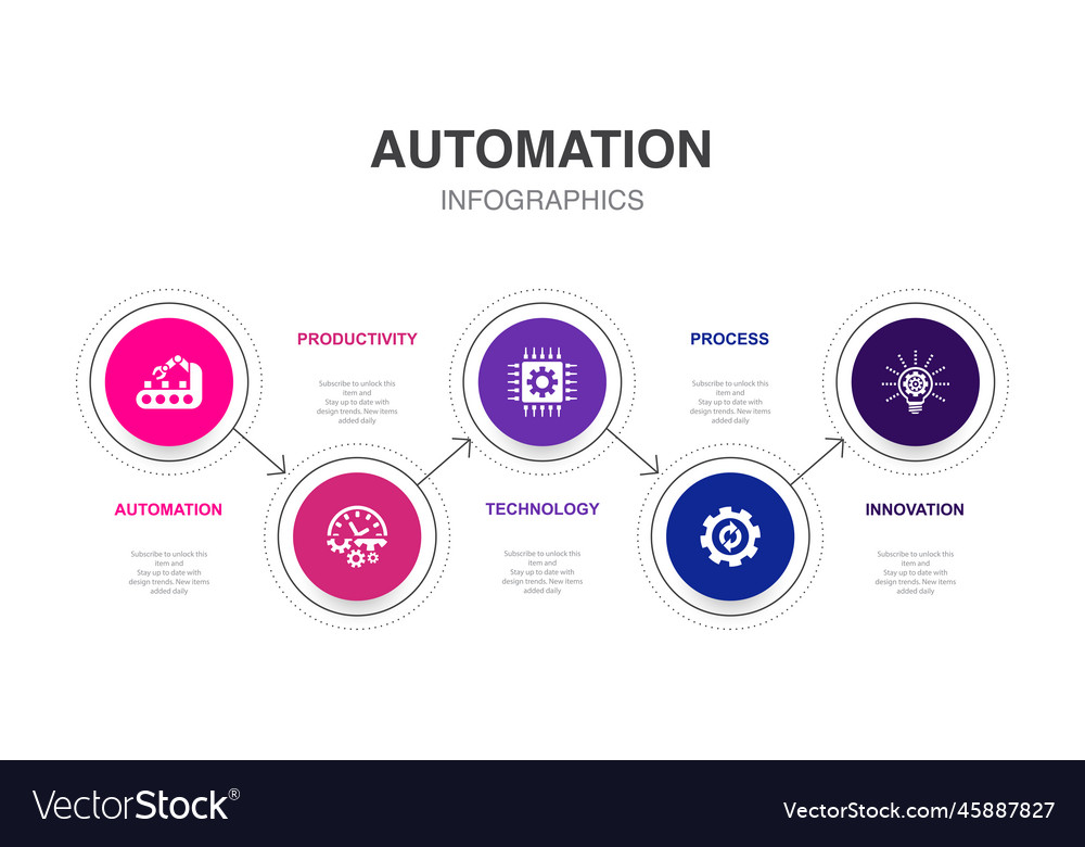 Technology & Productivity Icons - Workflow