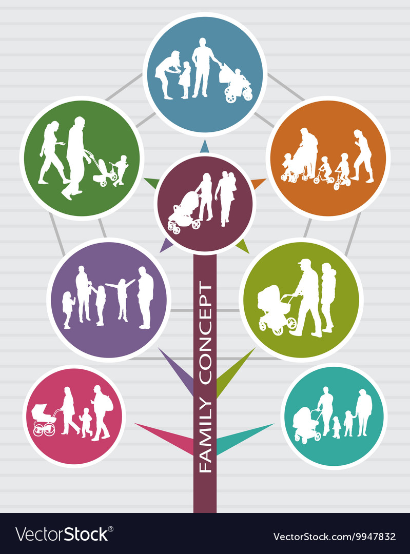 Konzeptischer Familienhintergrund mit Silhouetten