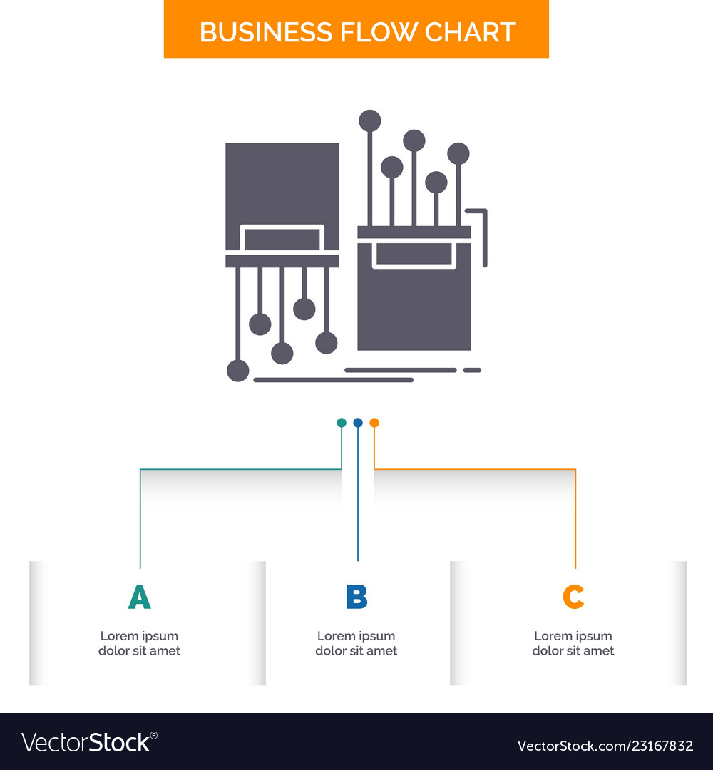 Digital Fiber Network Flow Chart