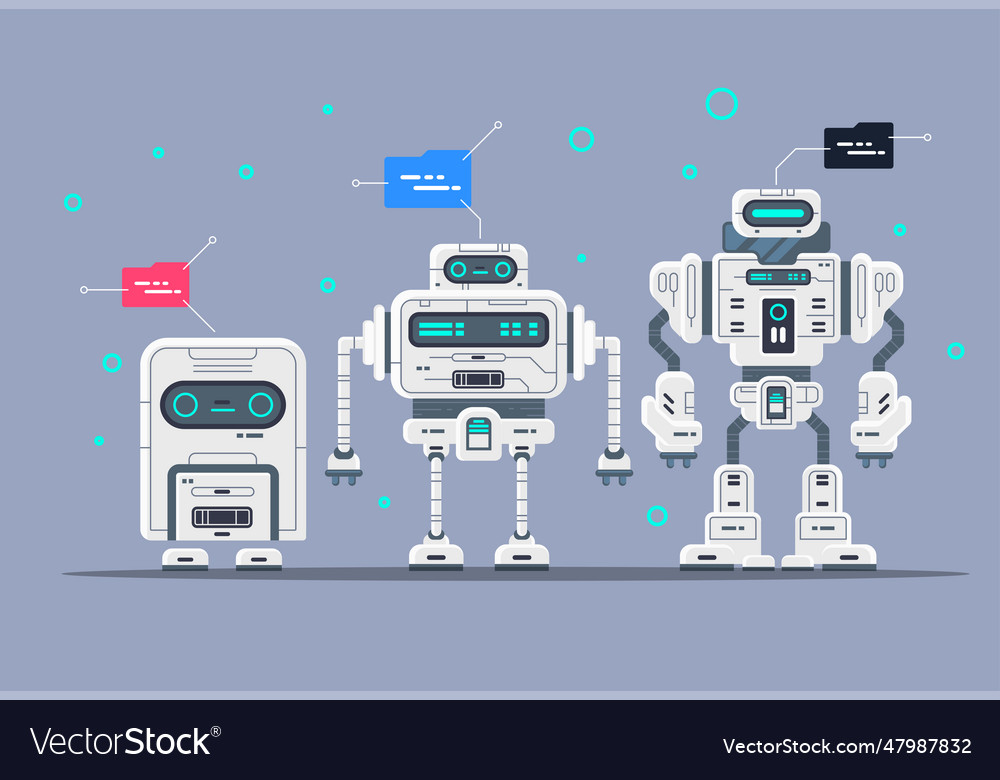 Evolution of robots stages androids