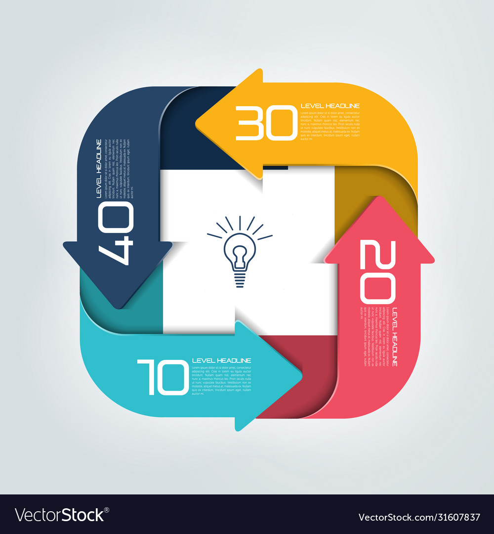 Square infographics divided in four parts arrows