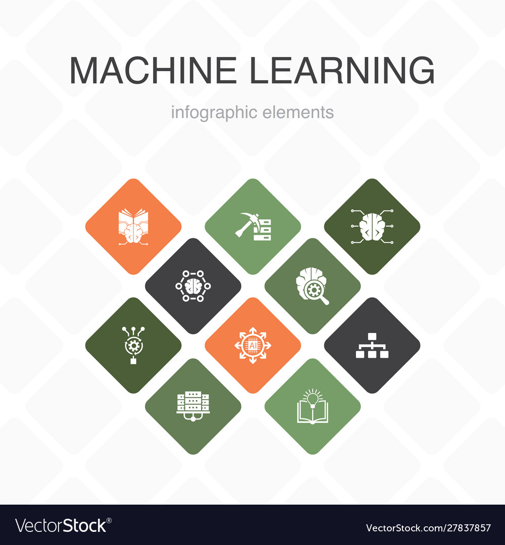 Machine Learning Icon Set