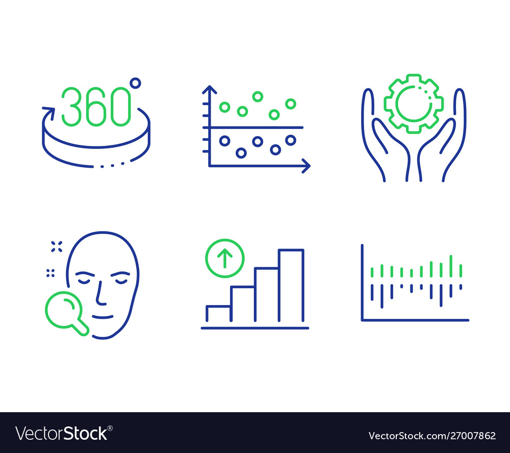 Dot plot 360 degrees and face search icons set vector image Dot plot 360 degrees and face search icons set