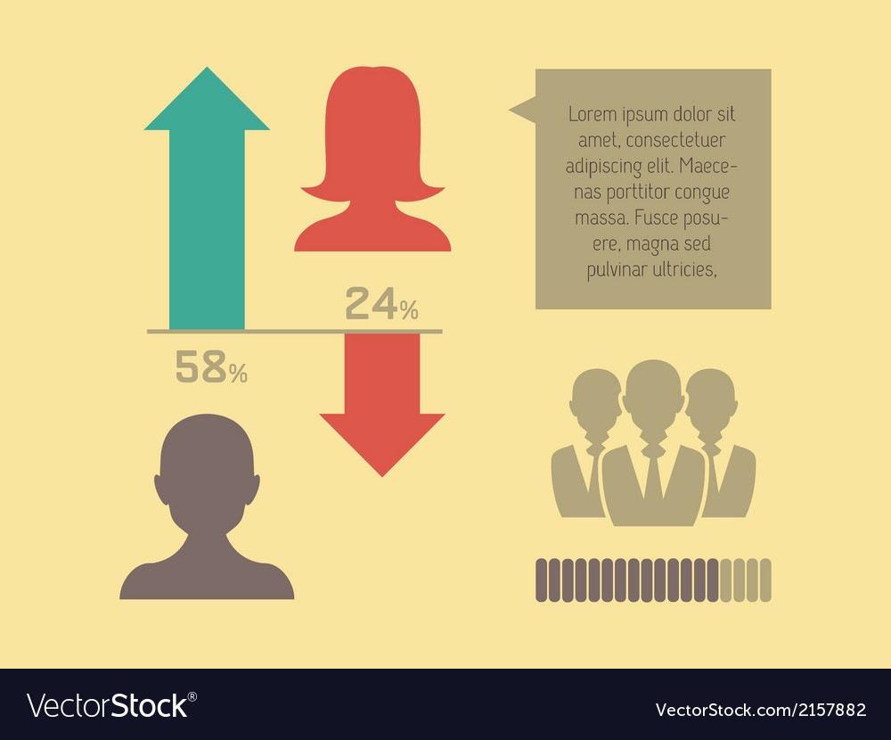 Data Analysis Charts and Graphs