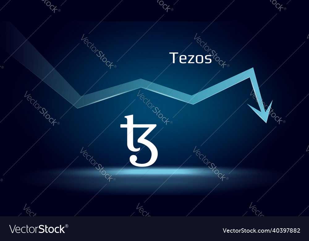 Tezos xtz in downtrend and price falls down