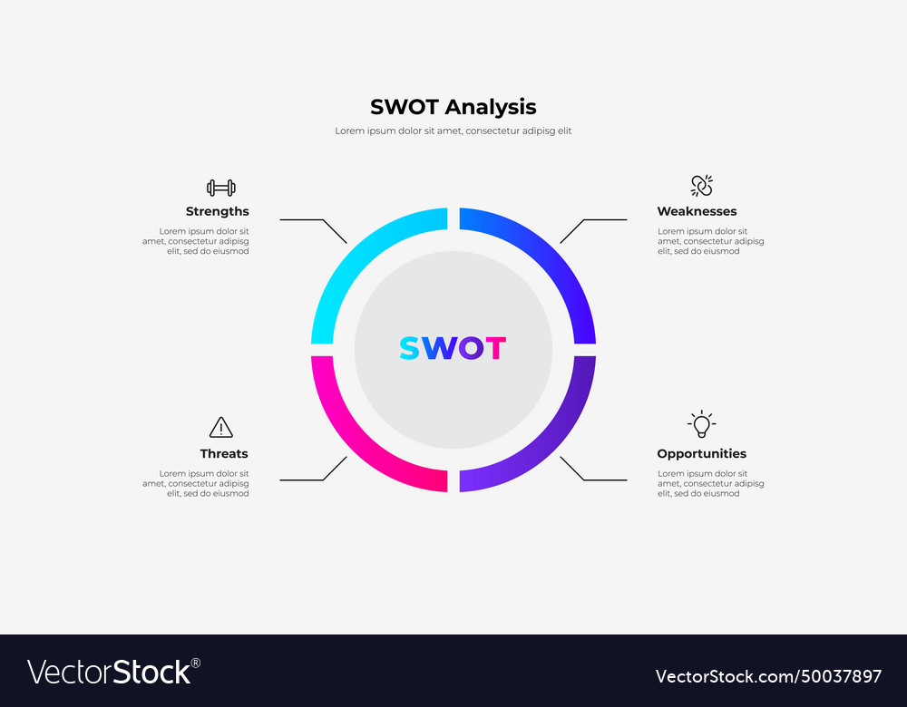 Swot analysis circle diagram infographic template Vector Image