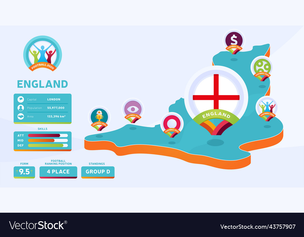 Isometric map of england country football 2020