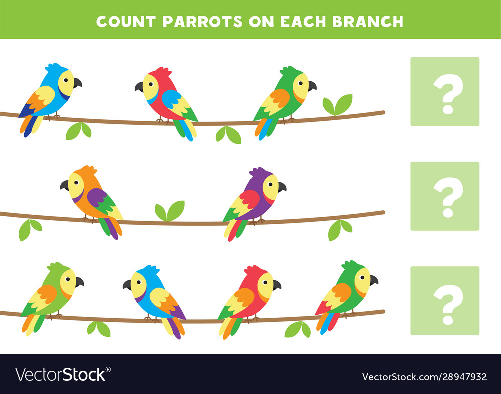 Count number parrots on each branch math g