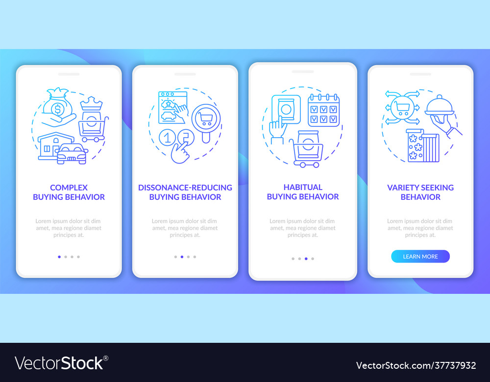 Customer behavior types onboarding mobile app