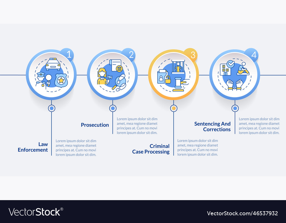 Justice system blue circle infographic template vector image Justice system blue circle infographic template