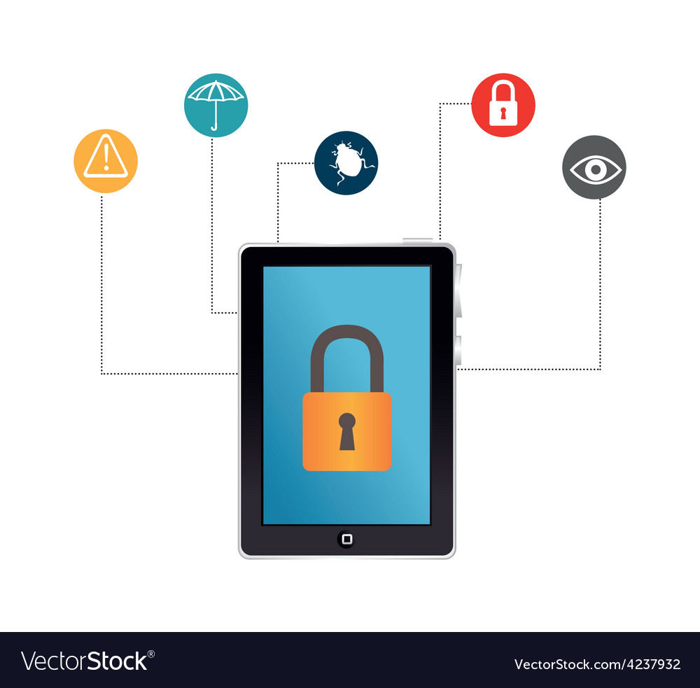 Security system design