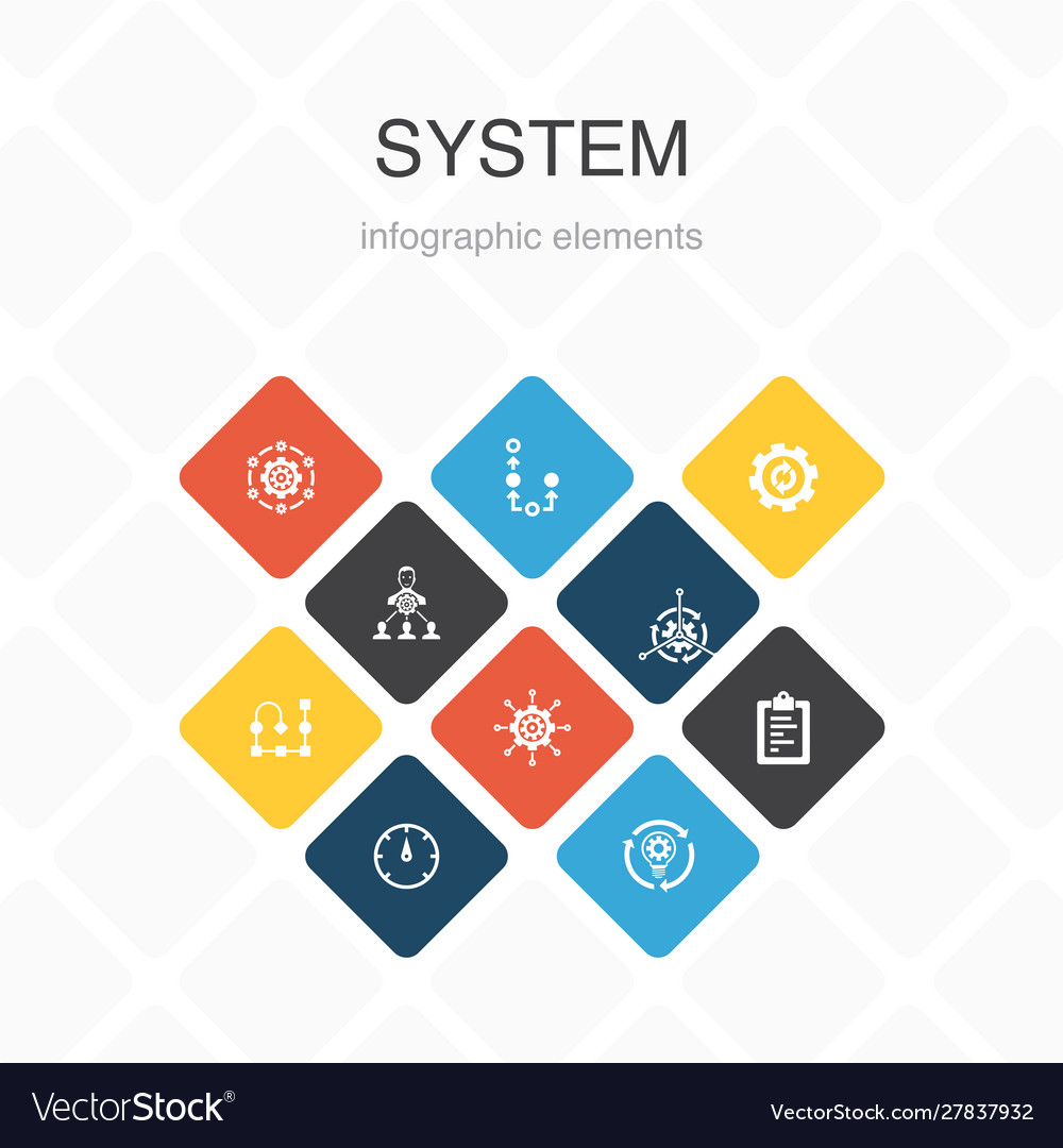 System infographic 10 option color design
