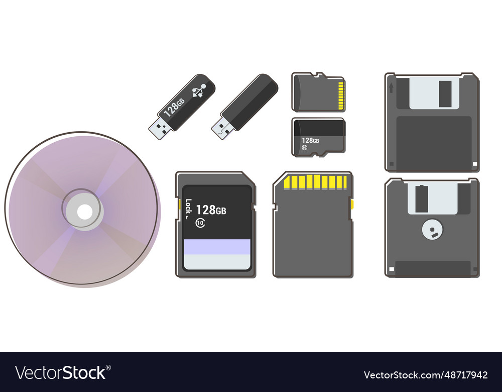 Set of memory drives with a shifted outline