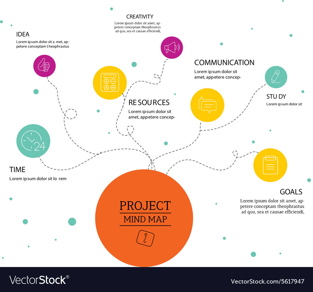 Mind Map Scheme Infographic Concept