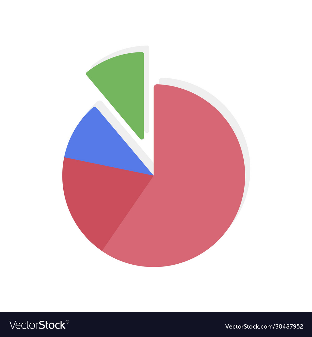 Bar pie graph chart on white background