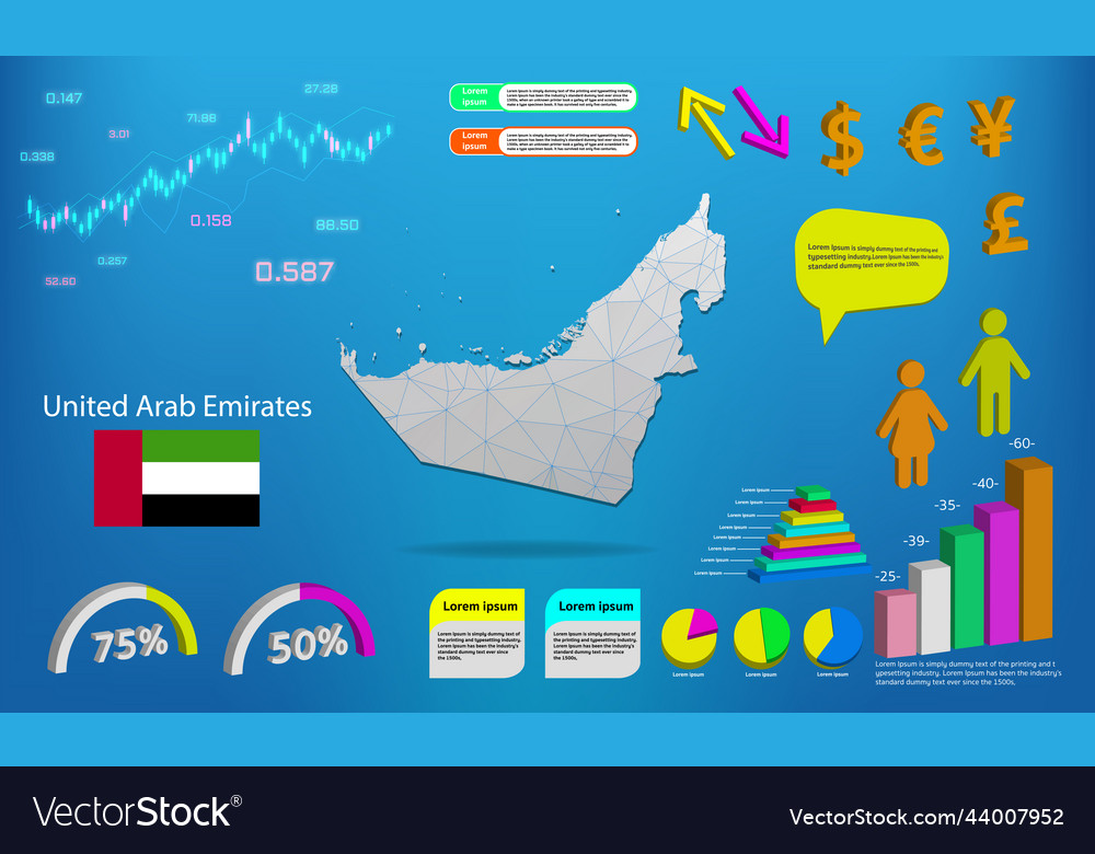 United arab emirates map info graphics - charts Vector Image