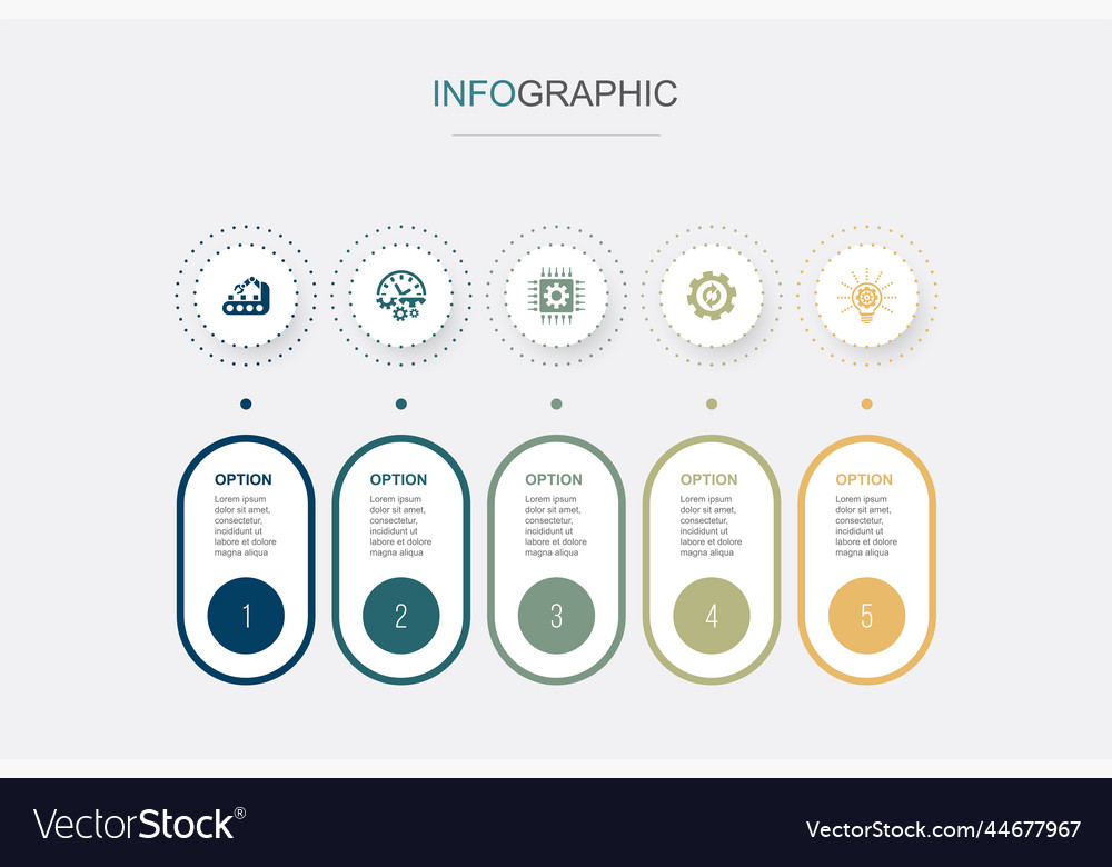 Process Automation Infographic