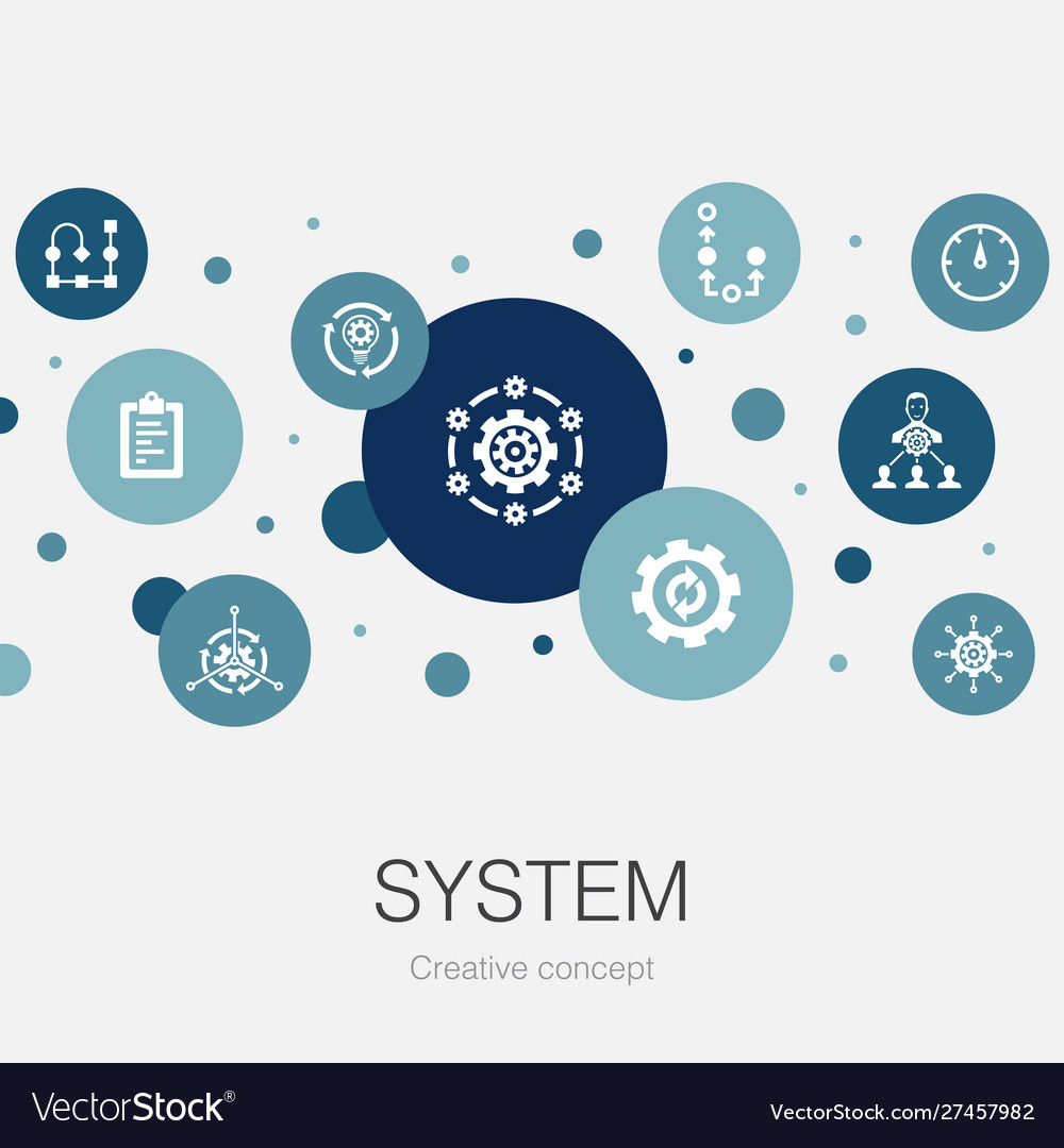 System trendy circle template with simple icons