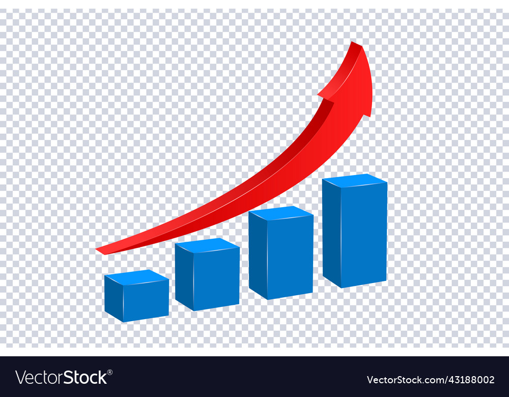 Dynamic course price chart visual display